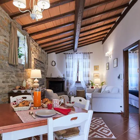 La Panoramica Gubbio: Charming Self-Catering Retreat Villa Exterior photo