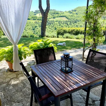 La Panoramica Gubbio: Charming Self-Catering Retreat Villa Exterior photo